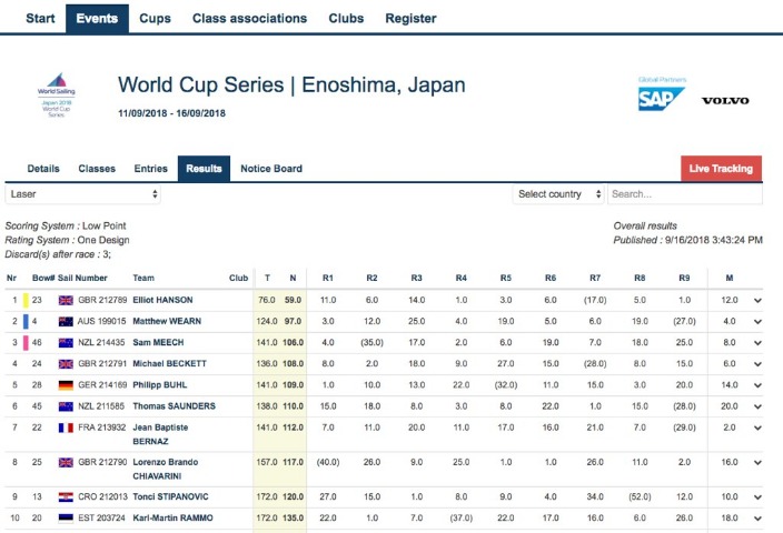 揭秘马威退,货风波,脚伤疑虑引,世界杯买球,2026世界杯,竞彩投注,赛事分析,足球博彩