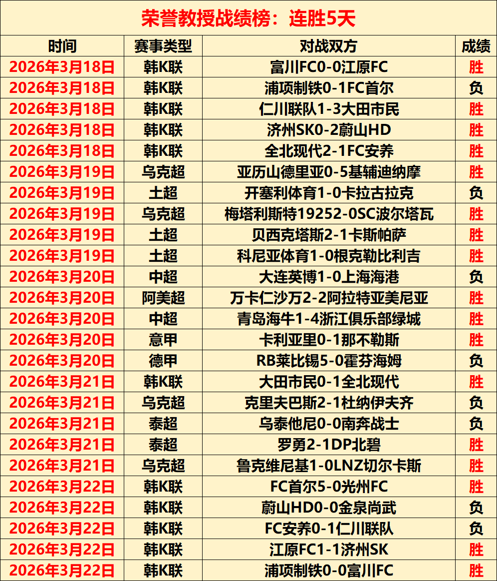 萊比錫逆轉,勝利,歐冠第,世界杯买球,2026世界杯,竞彩投注,赛事分析,足球博彩