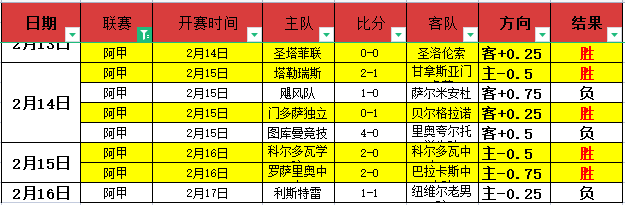 贵州村超,强争霸战正,式拉开帷幕,世界杯买球,2026世界杯,竞彩投注,赛事分析,足球博彩