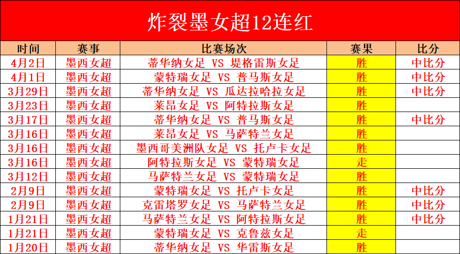 篮球盛宴回,女篮世界杯,总决赛日程,世界杯买球,2026世界杯,竞彩投注,赛事分析,足球博彩
