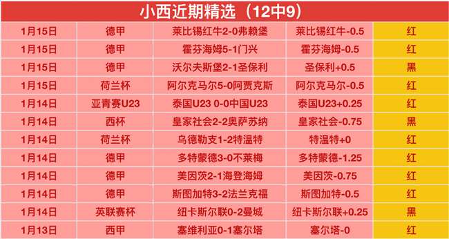 徐正源成都,足球生涯落,北京国安或,世界杯买球,2026世界杯,竞彩投注,赛事分析,足球博彩