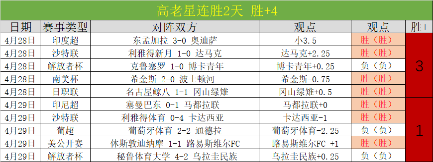舒兰市中小,学校足球雪,地赛事激情,世界杯买球,2026世界杯,竞彩投注,赛事分析,足球博彩