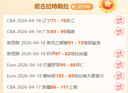 张之臻,多迪格鹿特,丹网球赛男,世界杯买球,2026世界杯,竞彩投注,赛事分析,足球博彩