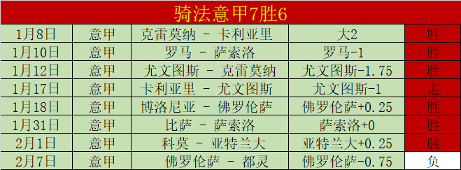 张之臻,多迪格鹿特,丹网球赛男,世界杯买球,2026世界杯,竞彩投注,赛事分析,足球博彩