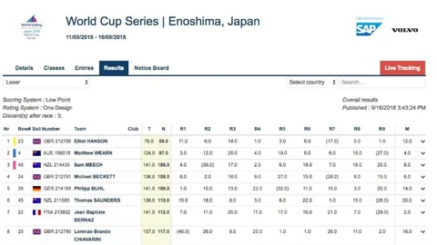 揭秘马威退货风波：脚伤疑虑引发关注，湖人今夏内线引援动向曝光
